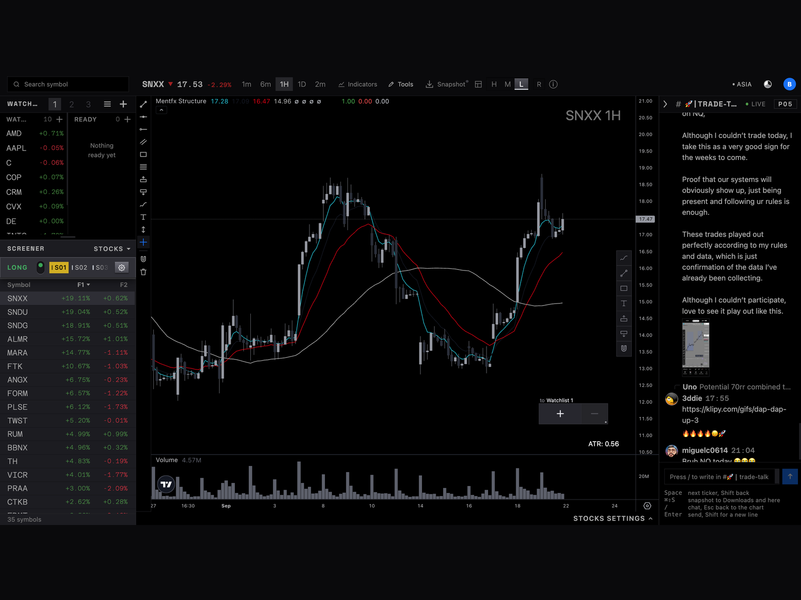 Omni screener and Mentfx indicator