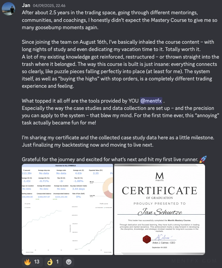Mentfx funded trader certificate