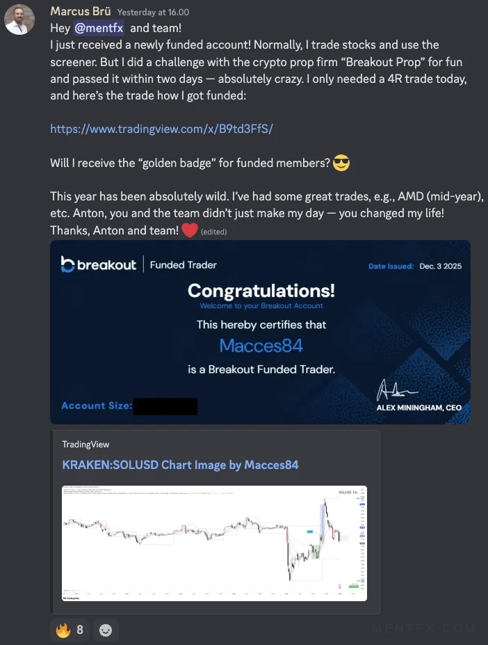 Mentfx funded trader certificate