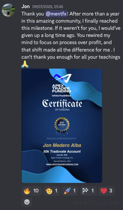 Mentfx funded trader certificate