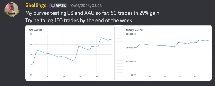 Mentfx equity curve