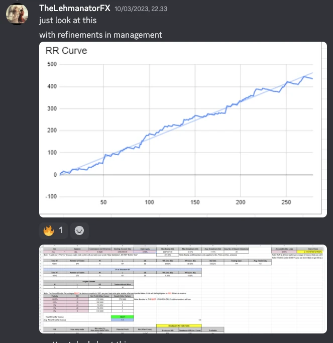 Mentfx equity curve