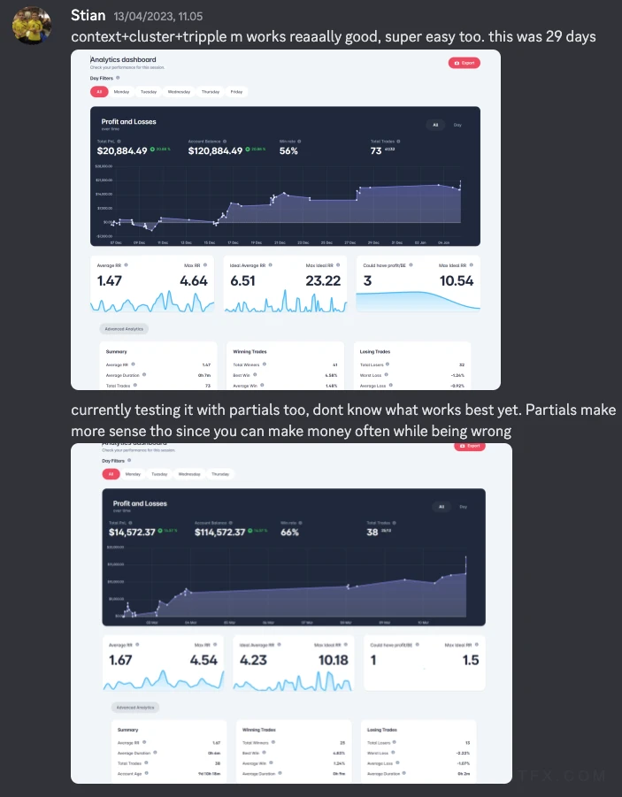Mentfx equity curve