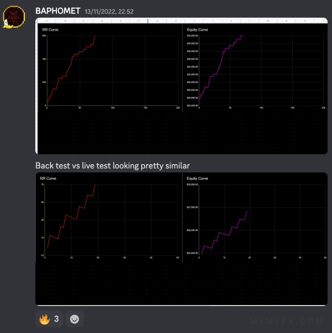 Mentfx equity curve