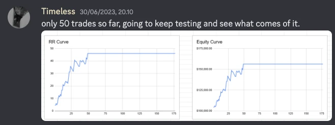 Mentfx equity curve