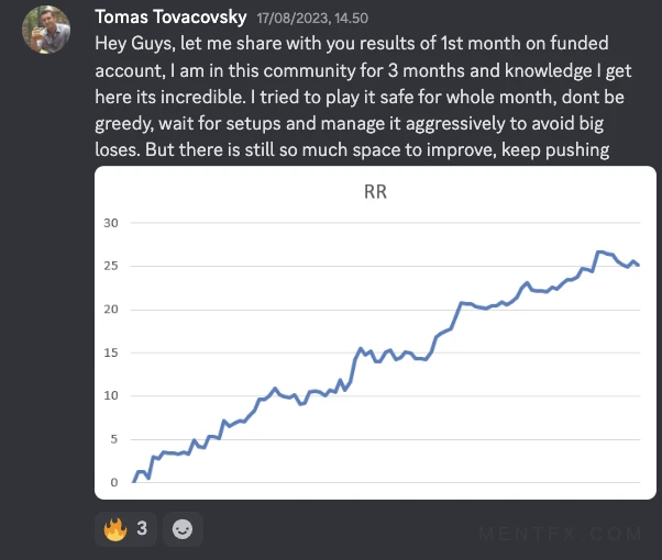 Mentfx equity curve