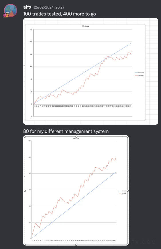 Mentfx equity curve