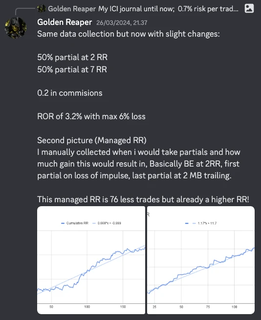 Mentfx equity curve