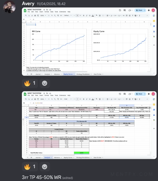 Mentfx equity curve