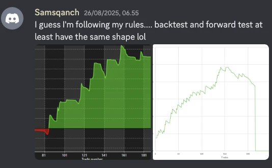 Mentfx equity curve