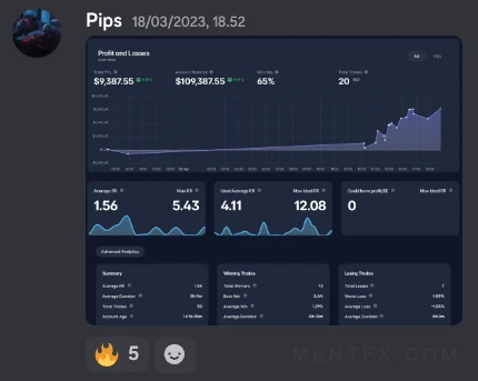 Mentfx equity curve