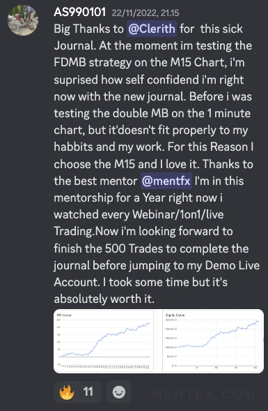 Mentfx equity curve