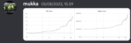 Mentfx equity curve