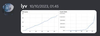 Mentfx equity curve