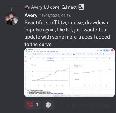 Mentfx equity curve
