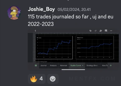 Mentfx equity curve