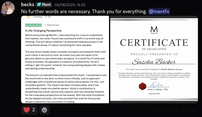 Mentfx graduate certificate