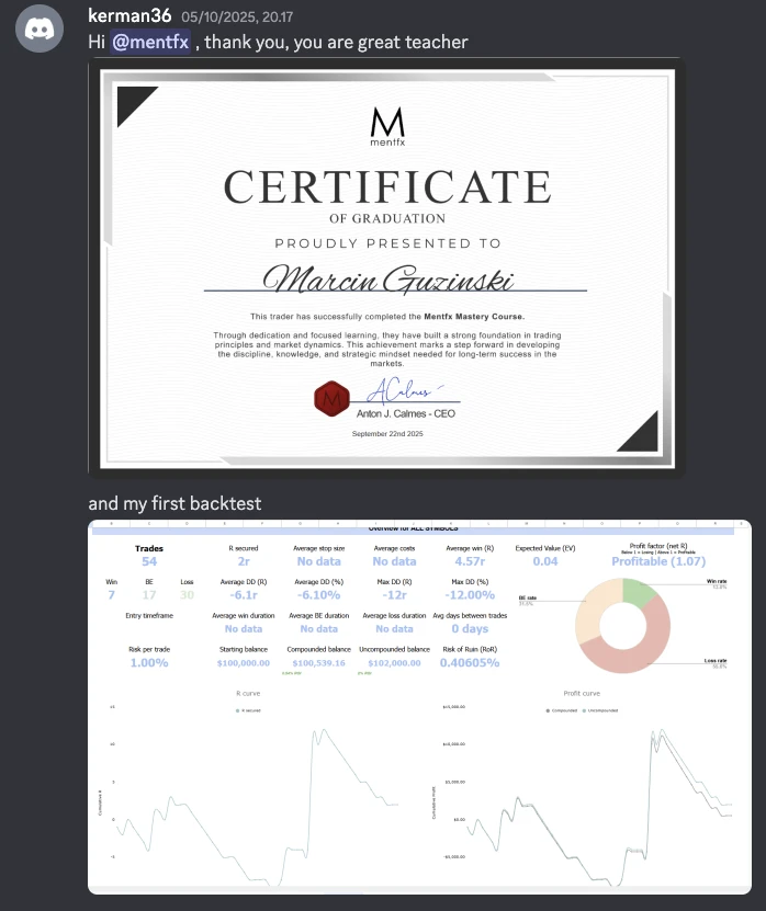 Mentfx graduate certificate
