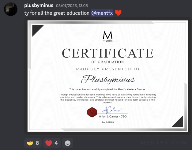 Mentfx graduate certificate