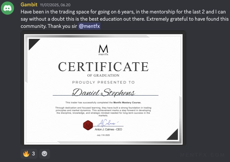 Mentfx graduate certificate