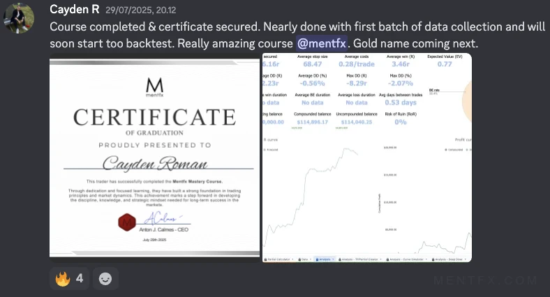 Mentfx graduate certificate