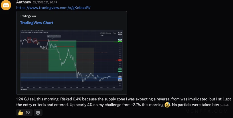 Mentfx trader win