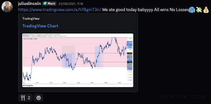 Mentfx trader win