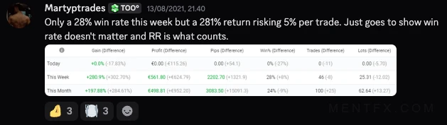 Mentfx trader win