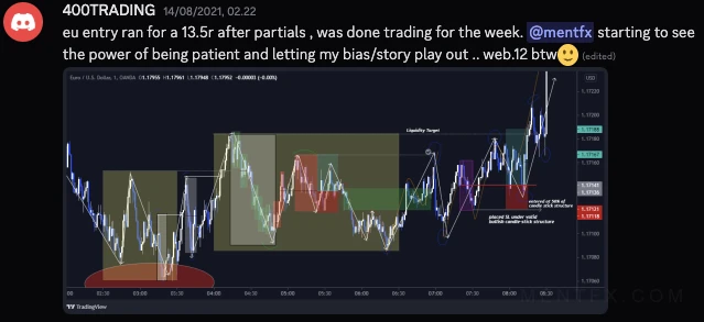 Mentfx trader win