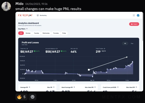 Mentfx trader win