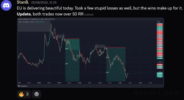 Mentfx trader win