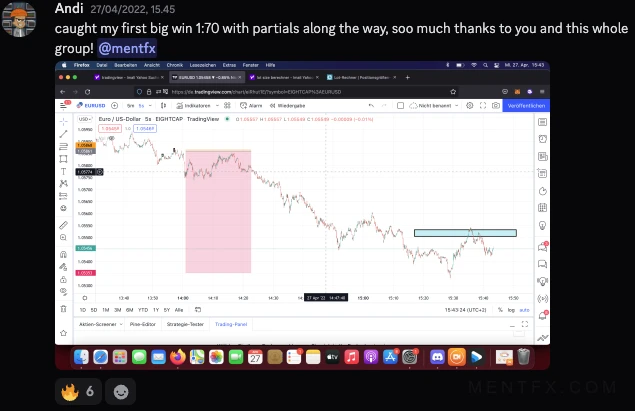 Mentfx trader win
