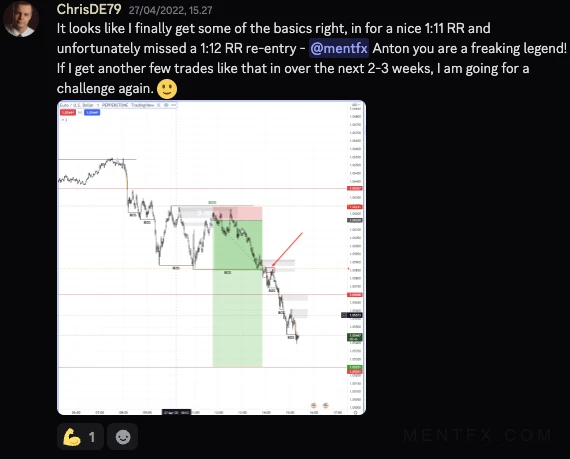 Mentfx trader win