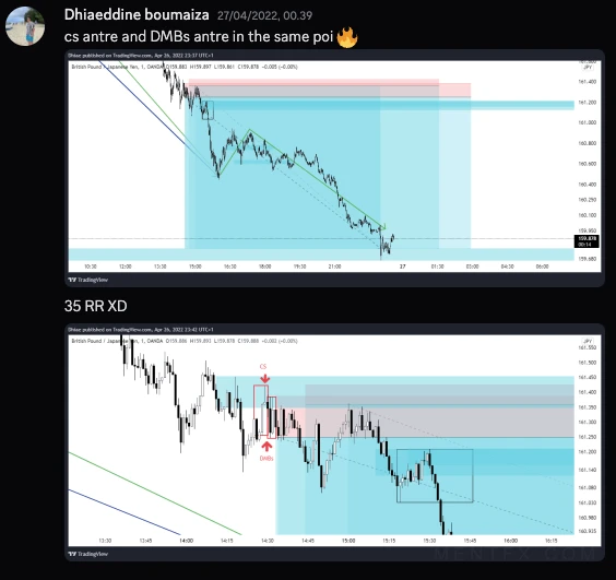 Mentfx trader win