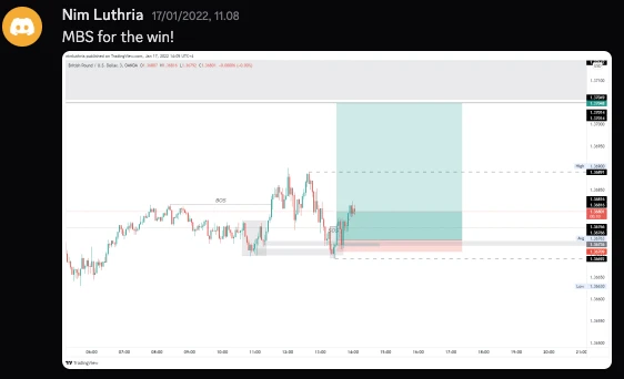 Mentfx trader win