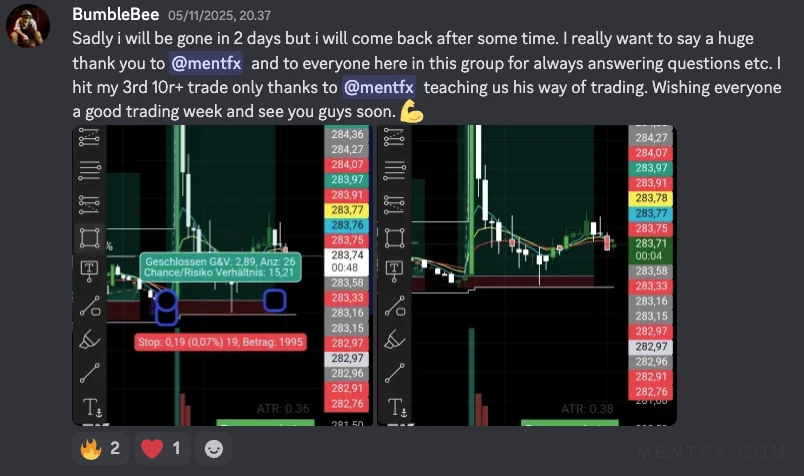 Mentfx trader win