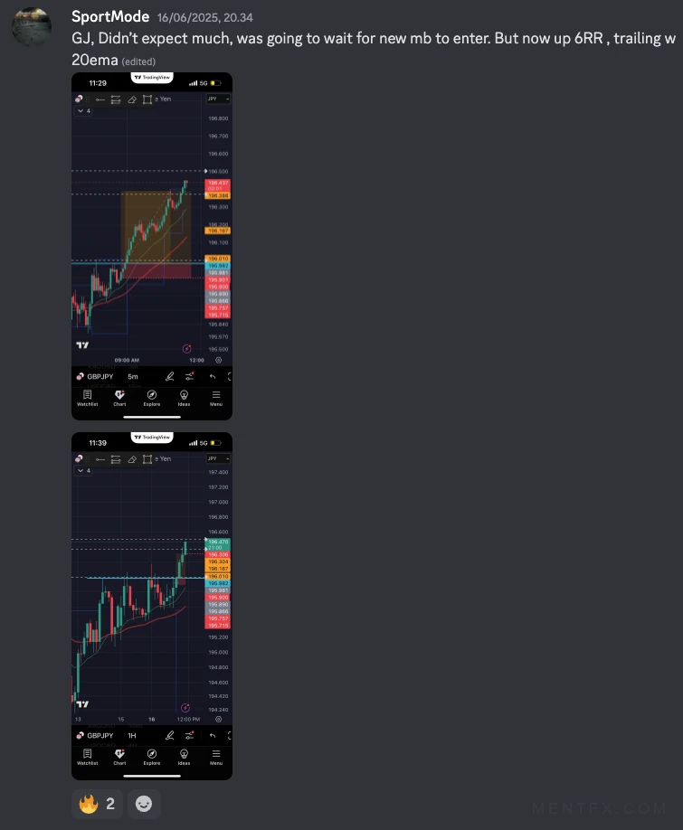Mentfx trader win