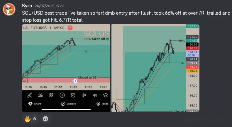 Mentfx trader win