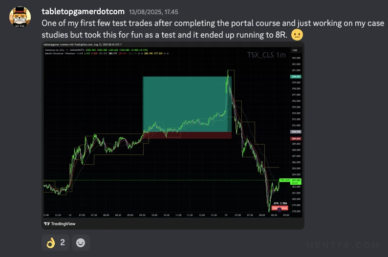 Mentfx trader win