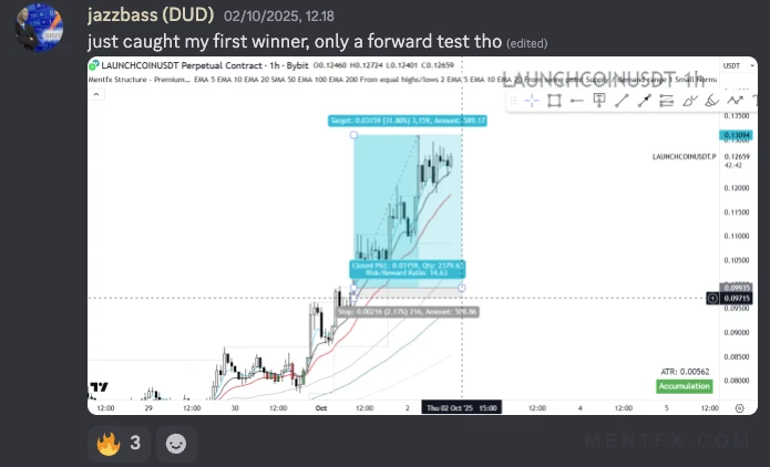 Mentfx trader win