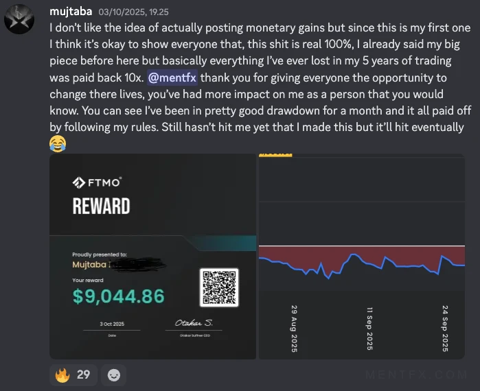 Mentfx trader win