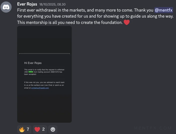 Mentfx trader win