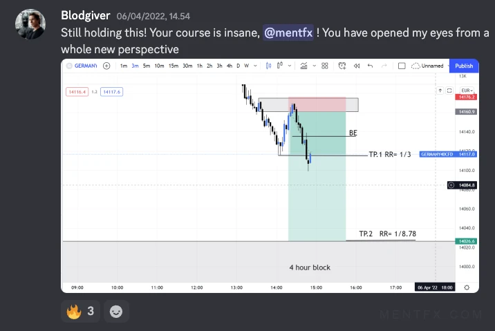 Mentfx trader win